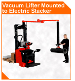 Goldwing Vacuum Lifter from Al-Vac Dorset, UK